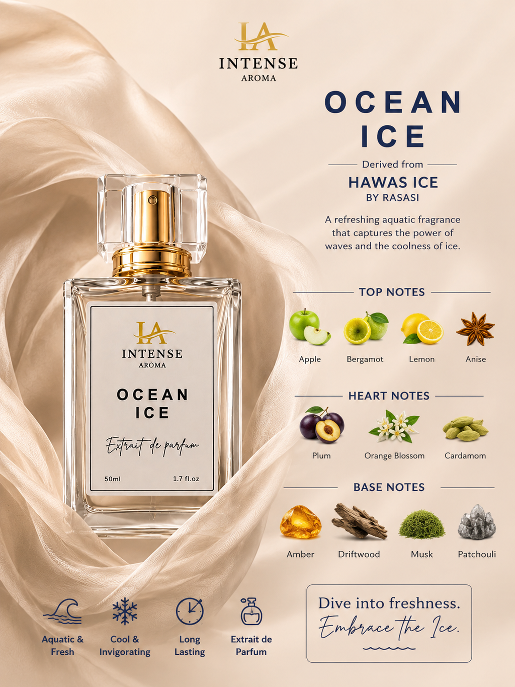 OCEAN ICE — Extrait de Parfum | 50ml